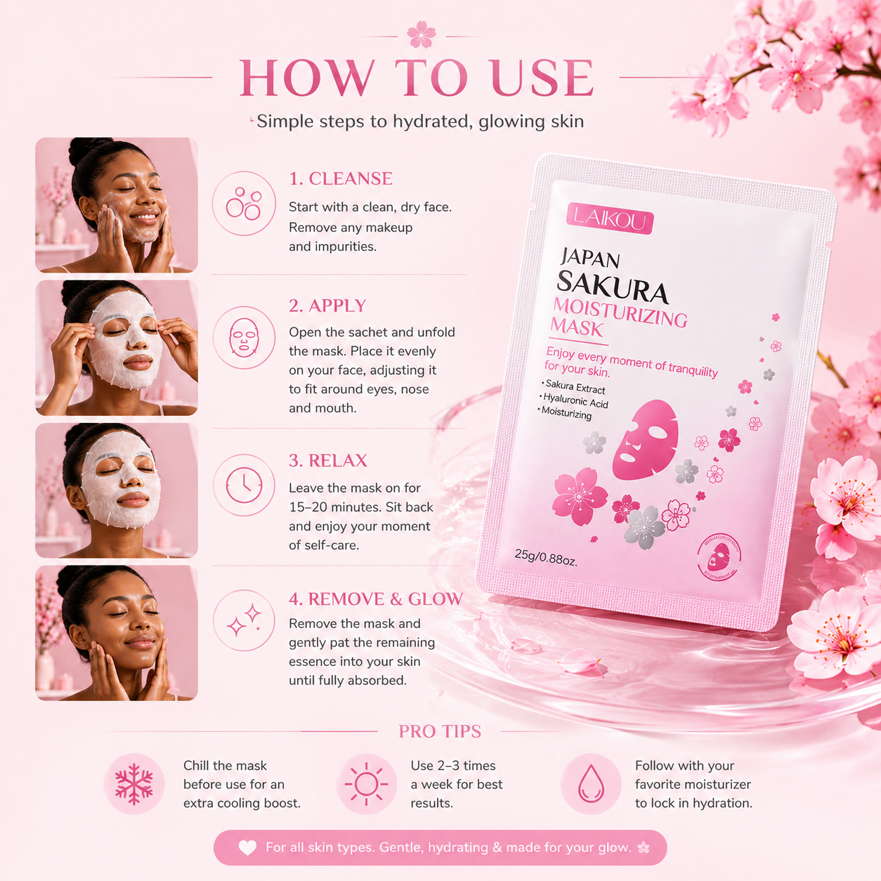 Glowgarden™ Japan Sakura Hydrating Sheet Mask - 1PC