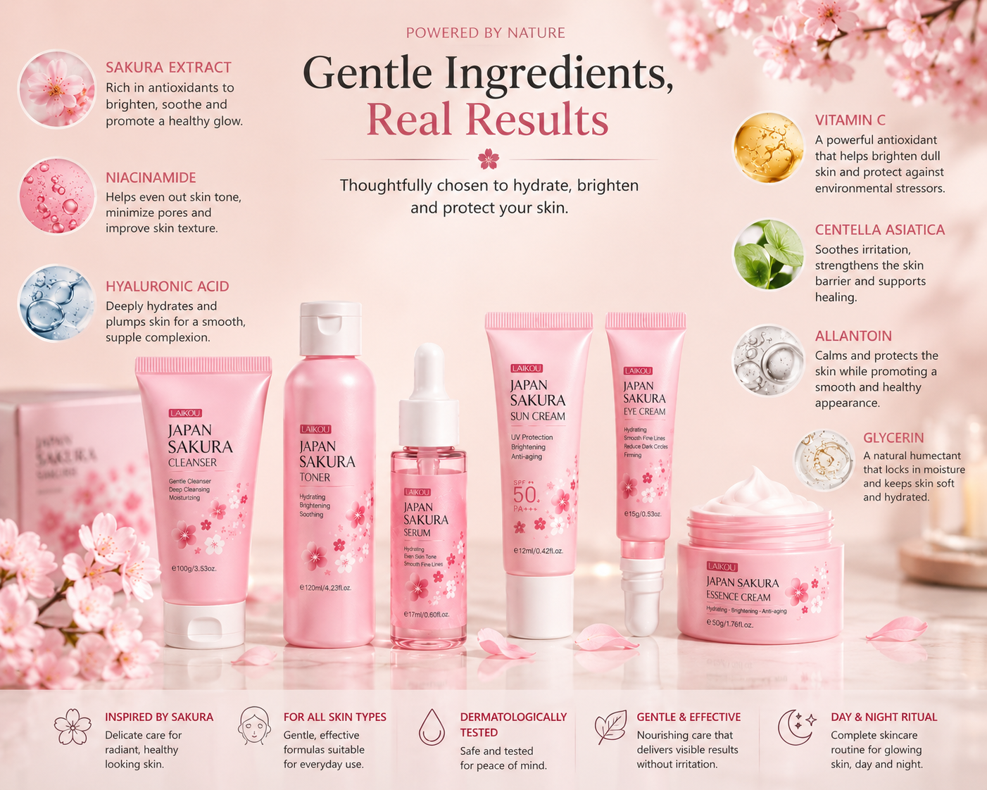 Glowgarden™ Sakura Blossom Radiance Set (6-Piece)