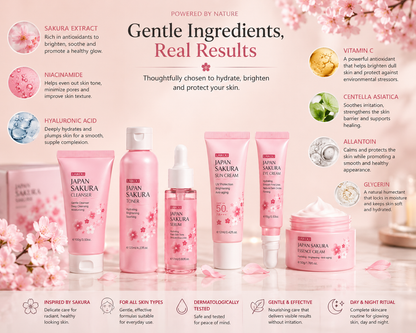 Glowgarden™ Sakura Blossom Radiance Set (6-Piece)